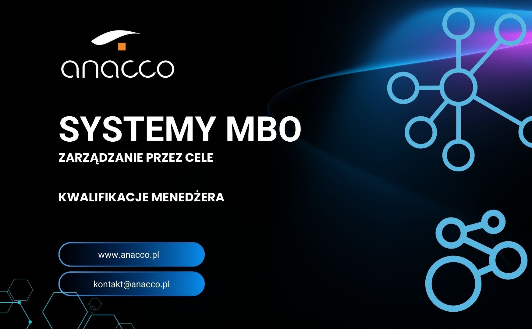 MBO – Wymagane kwalifikacje menedżerów