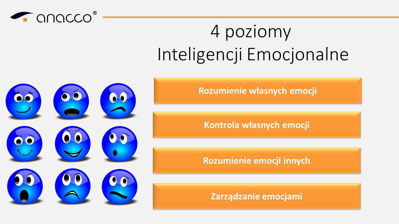emocje i motywacja