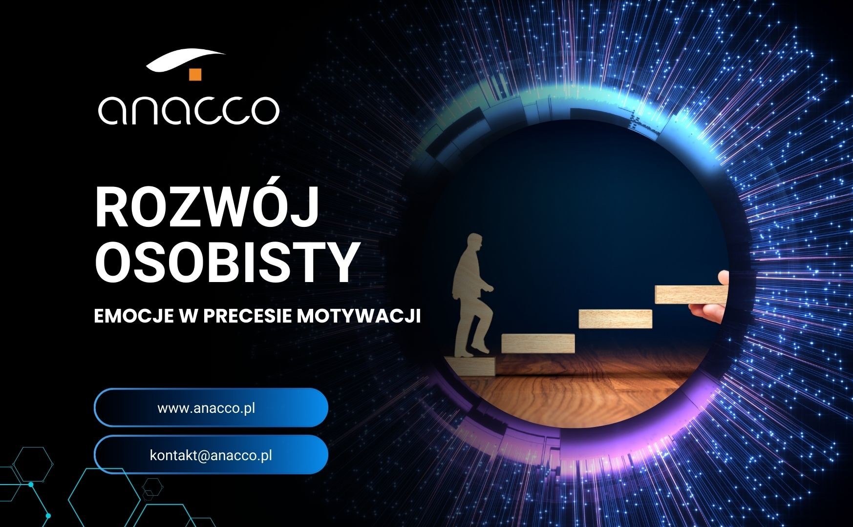 Zarzadzanie emocjami w procesie motywacji pracowników