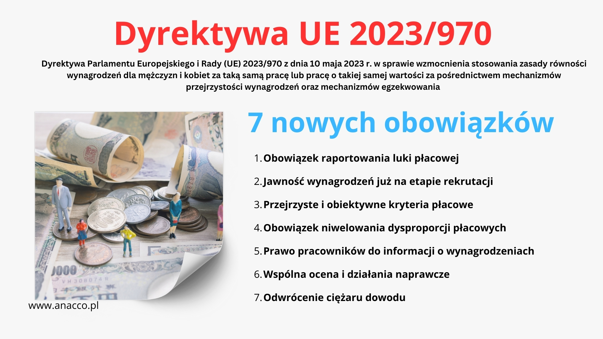 Dyrektywa UE 2023970 – nowe obowiązki pracodawców