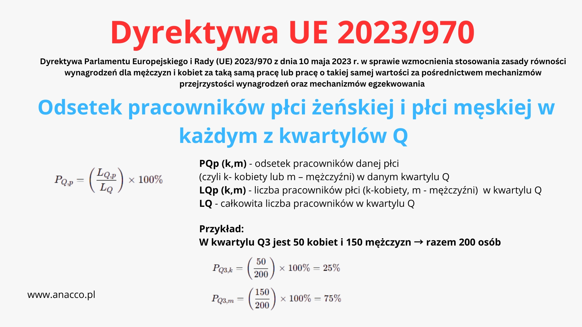 Wzór -Luka płacowa ze względu na płeć w każdym kwartylu