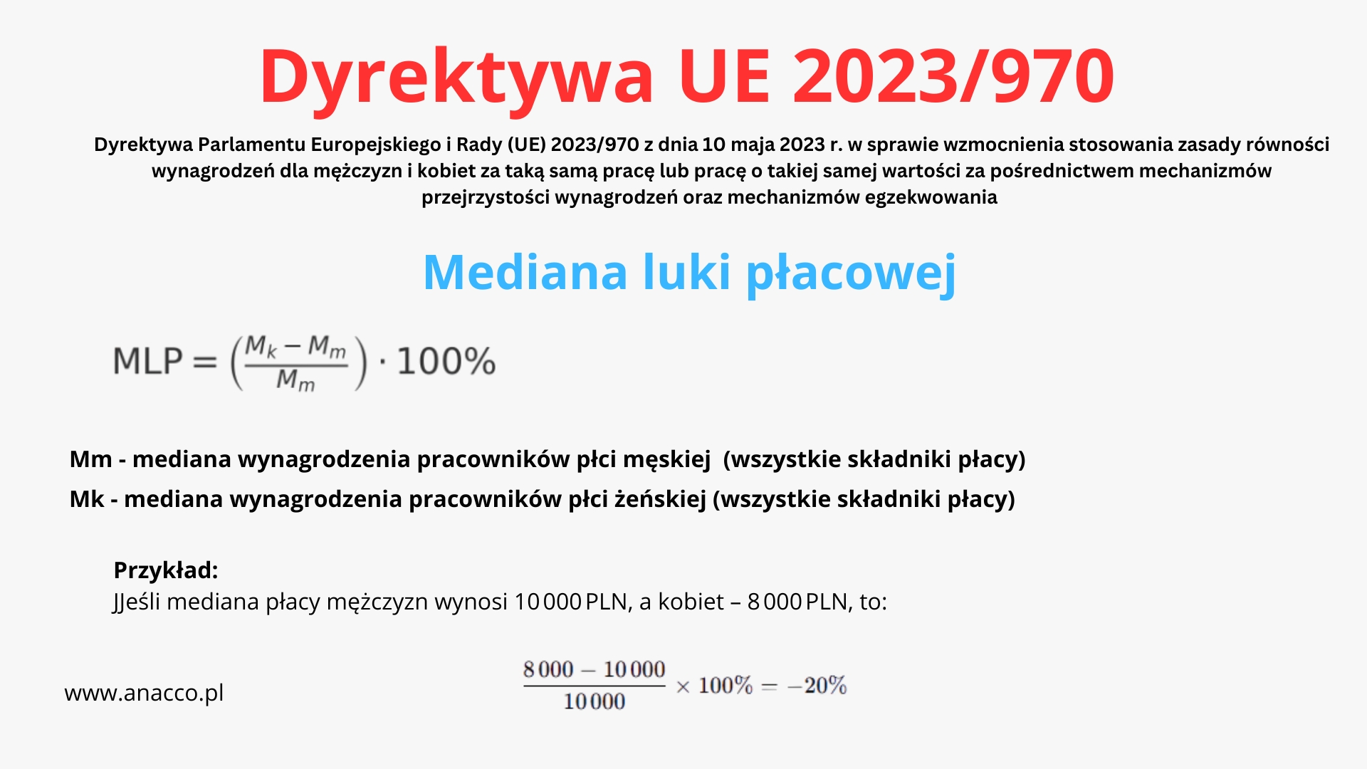 Wzór -Mediana luki płacowej