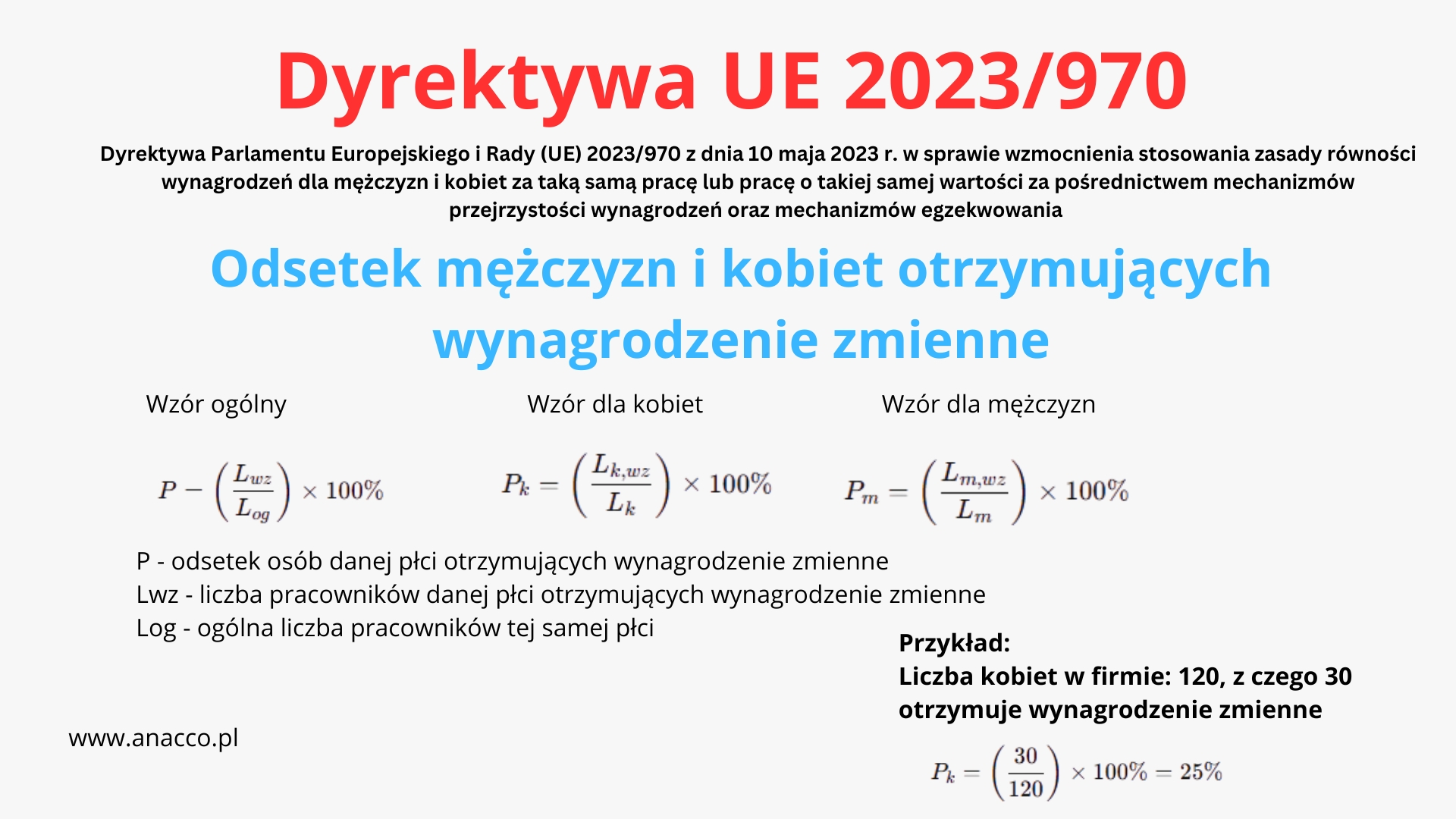 Wzór -Odsetek mężczyzn i kobiet otrzymujących wynagrodzenie zmienne
