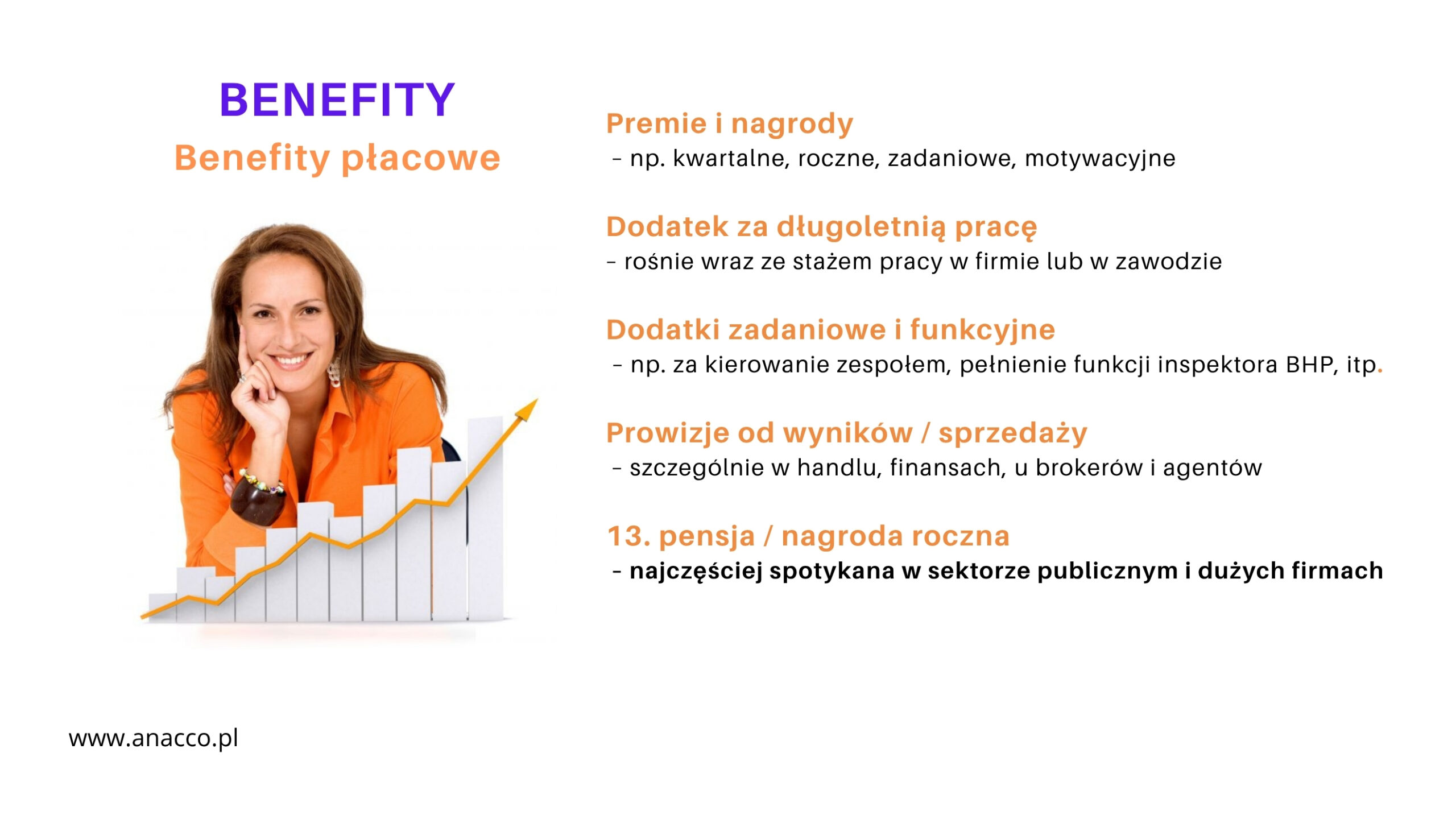 Benefity płacowe