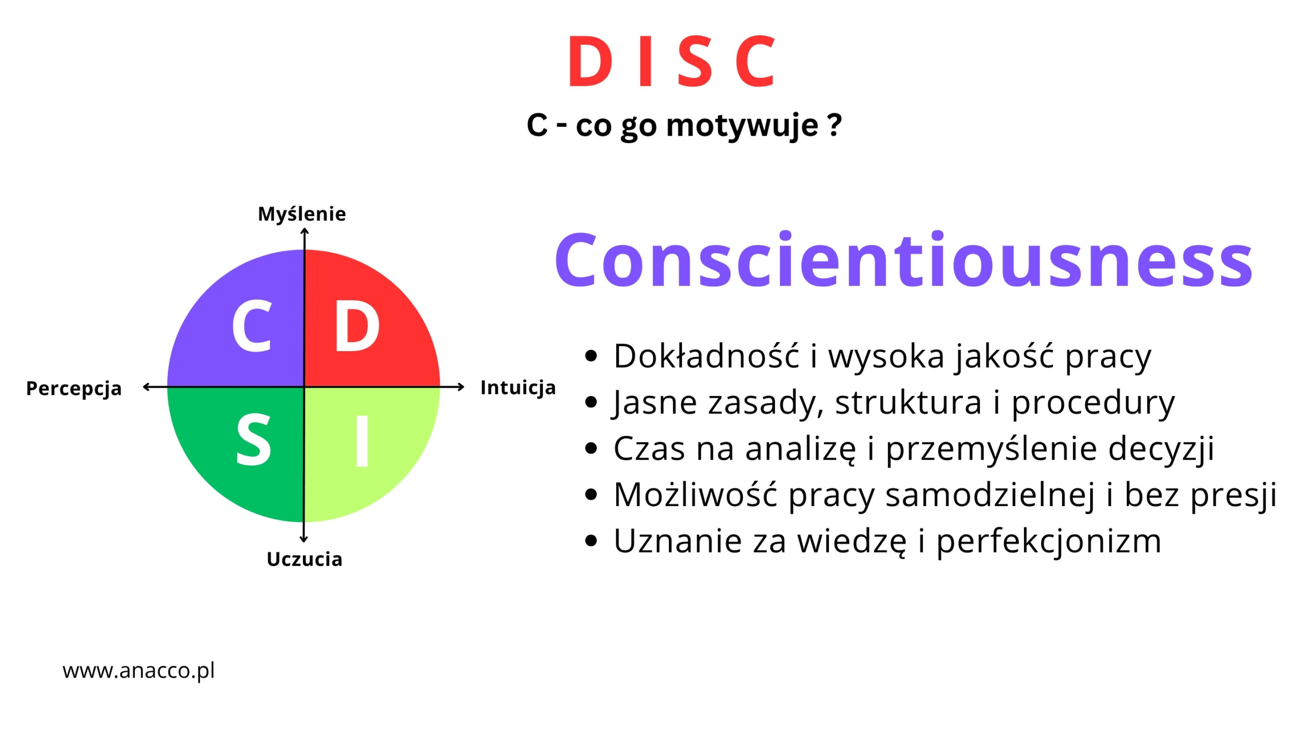 DISC – styl C - badanie stylów zachowań – mentoring