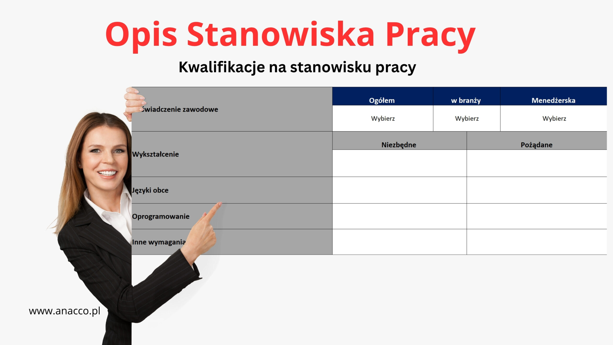 Formularz opisu stanowiska pracy - szkolenie - kwalifikacje