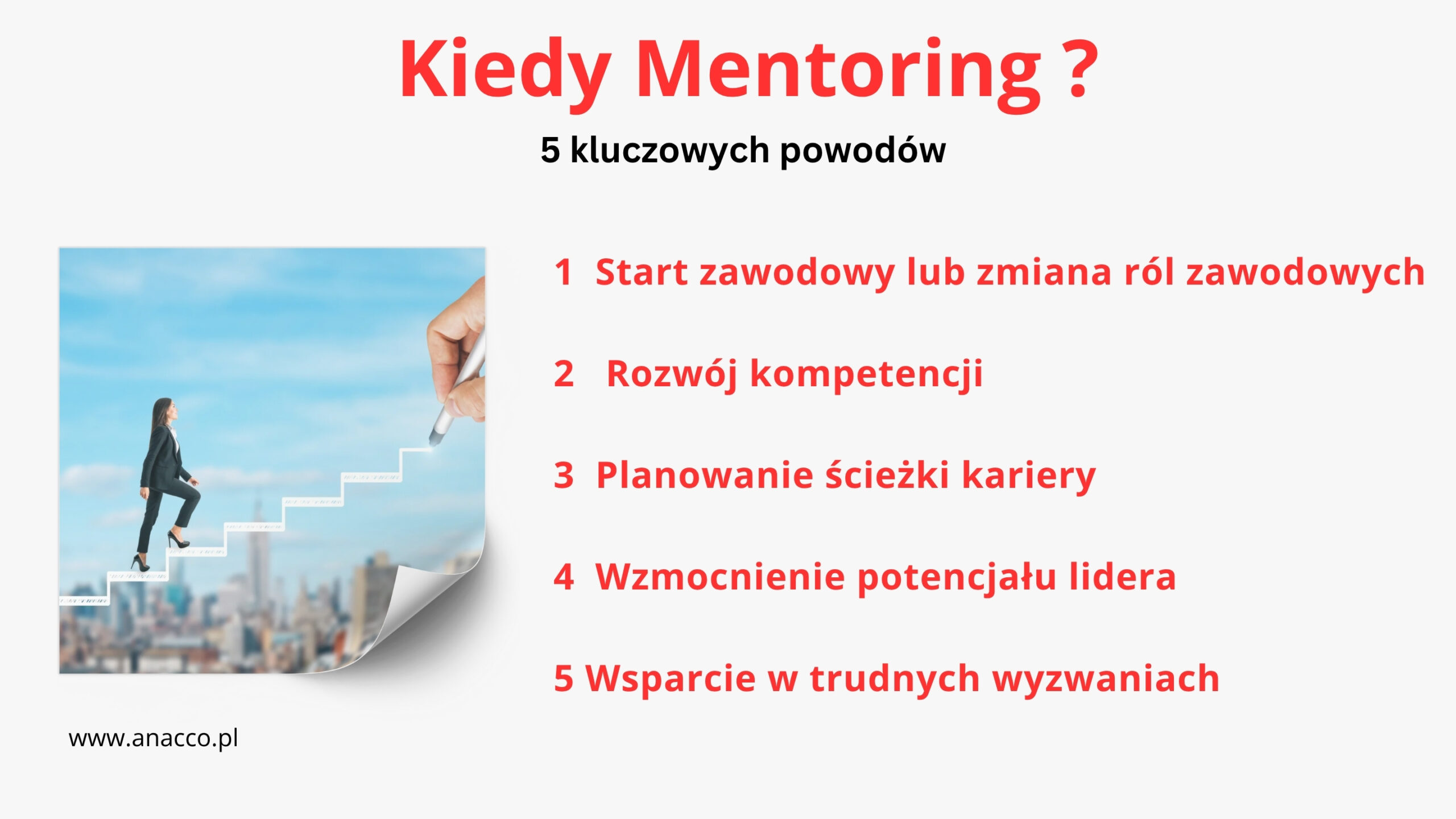 Kiedy Mentoring