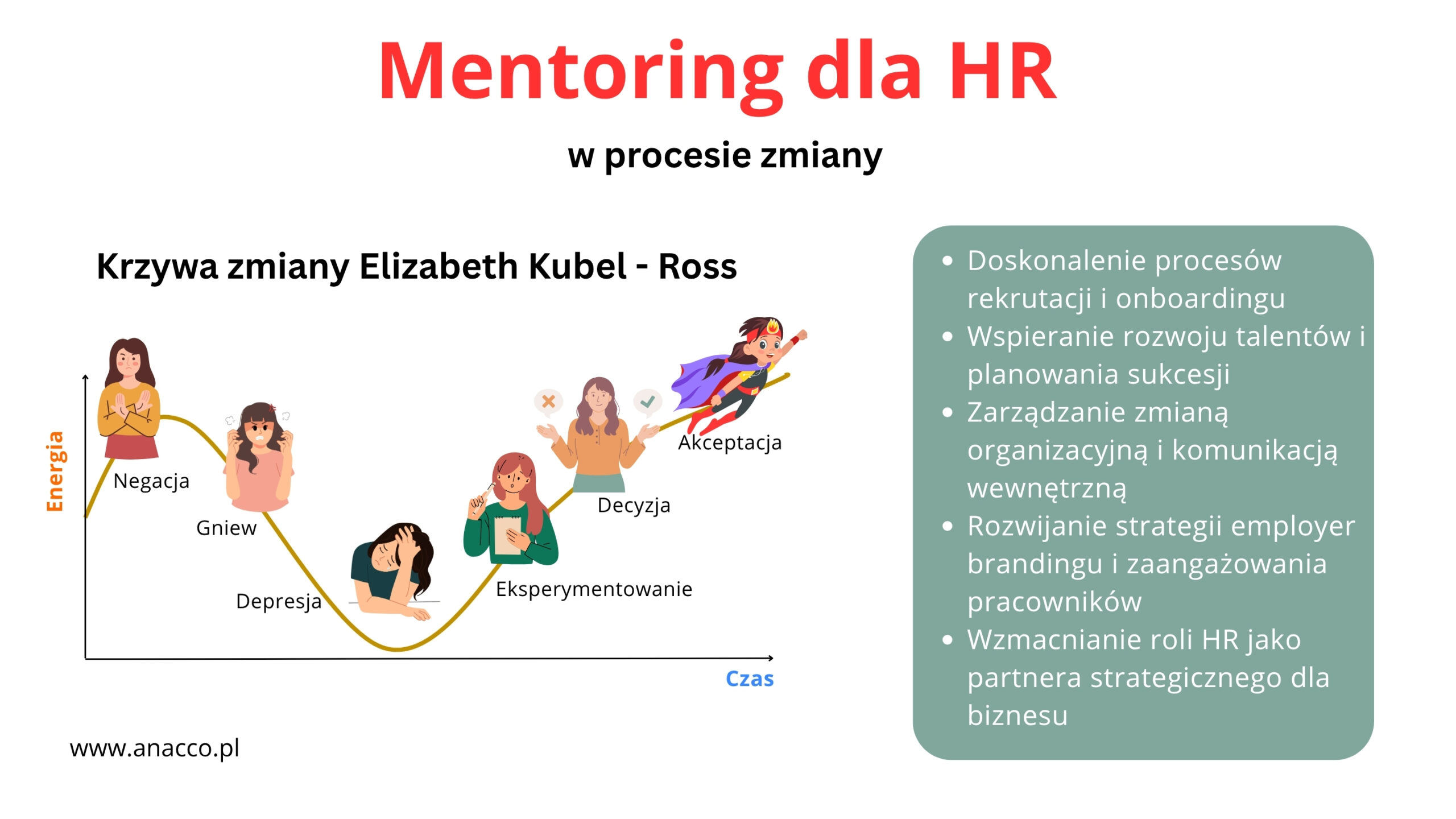 Mentoring dla HR