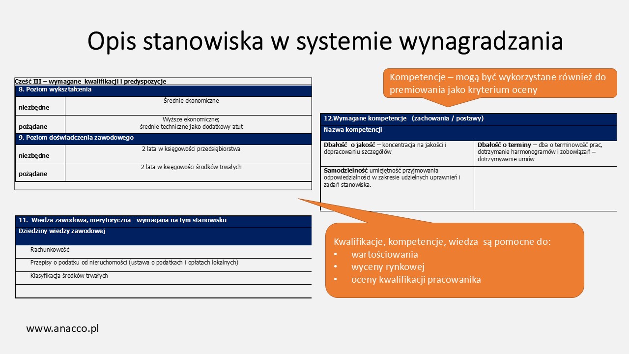 Opisy stanowisk pracy formularz opisu