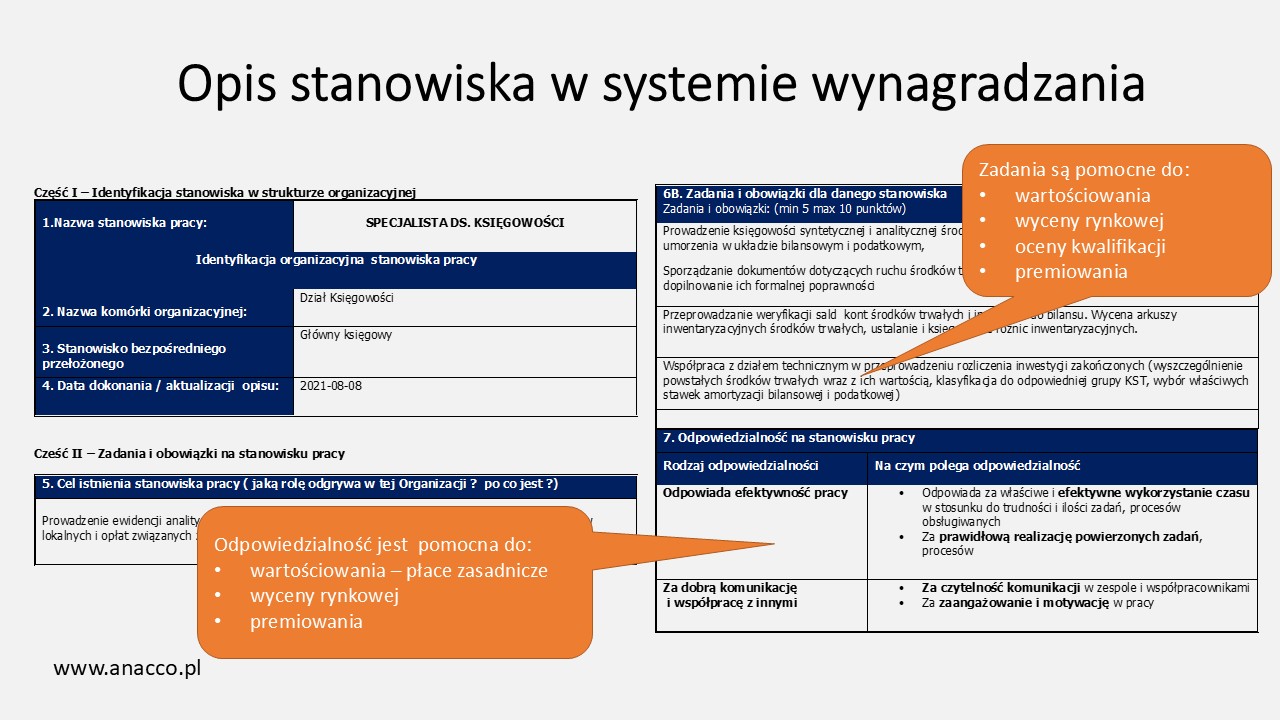 Szkolenie - Opisy stanowisk w procesie wartościowania 1