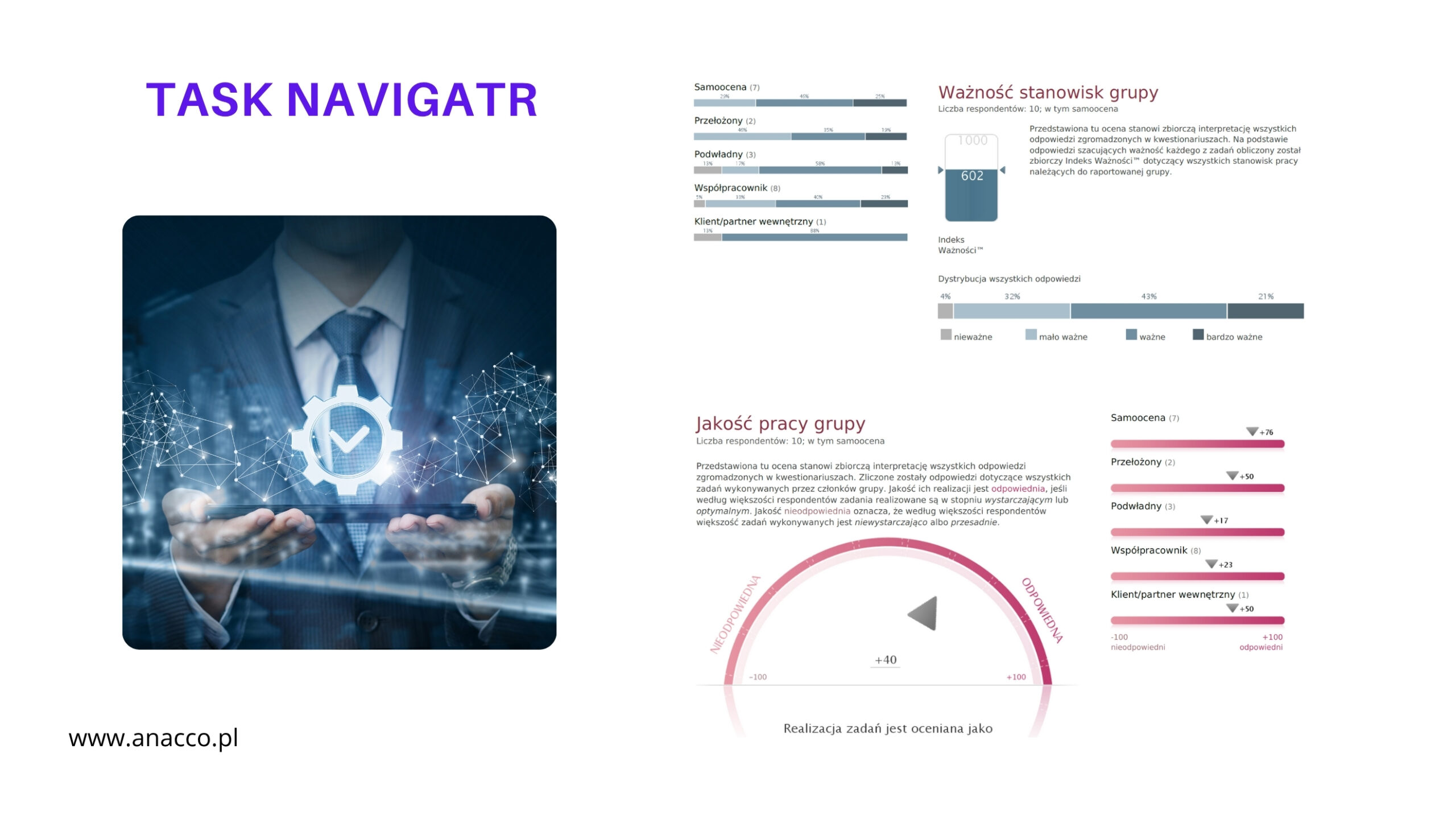 Task Navigator - Jakość pracy - badanie
