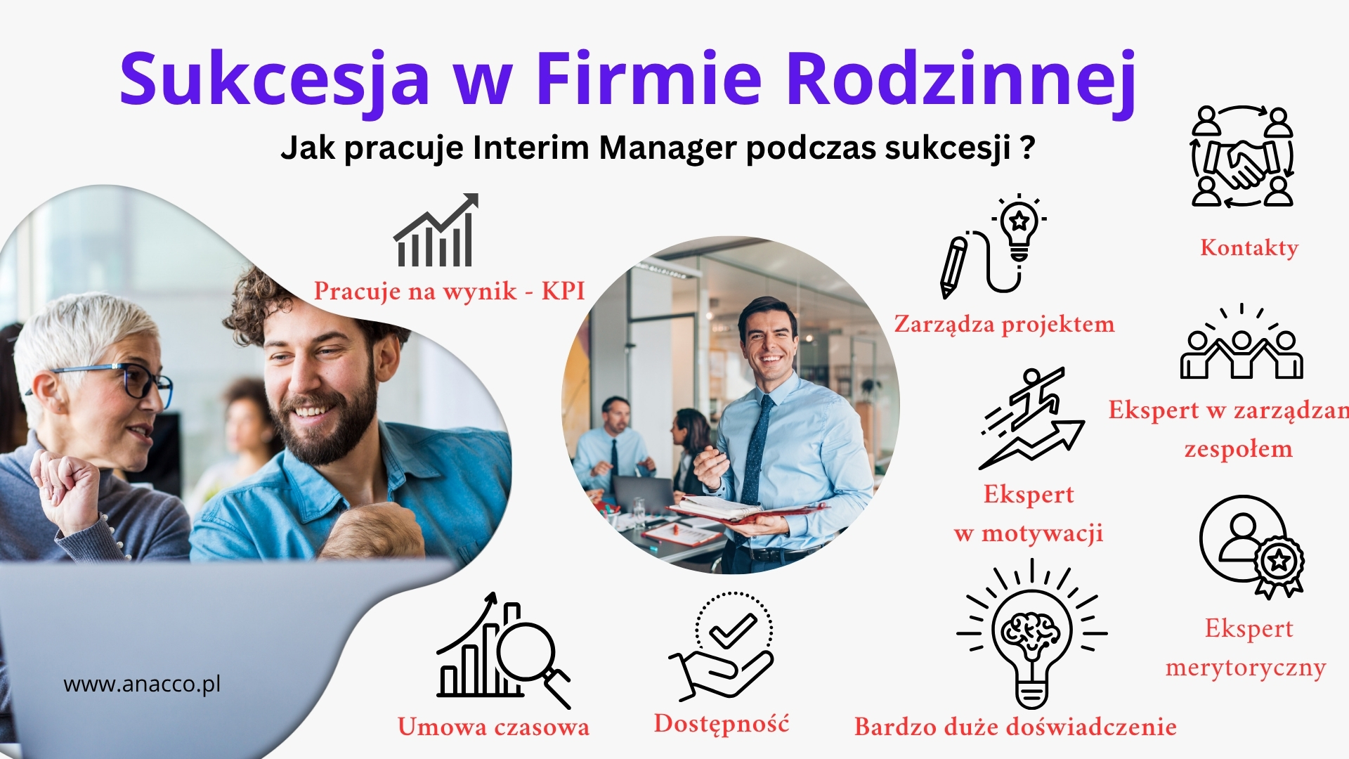 Sukcesja w firmie rodzinnej – Interim Management