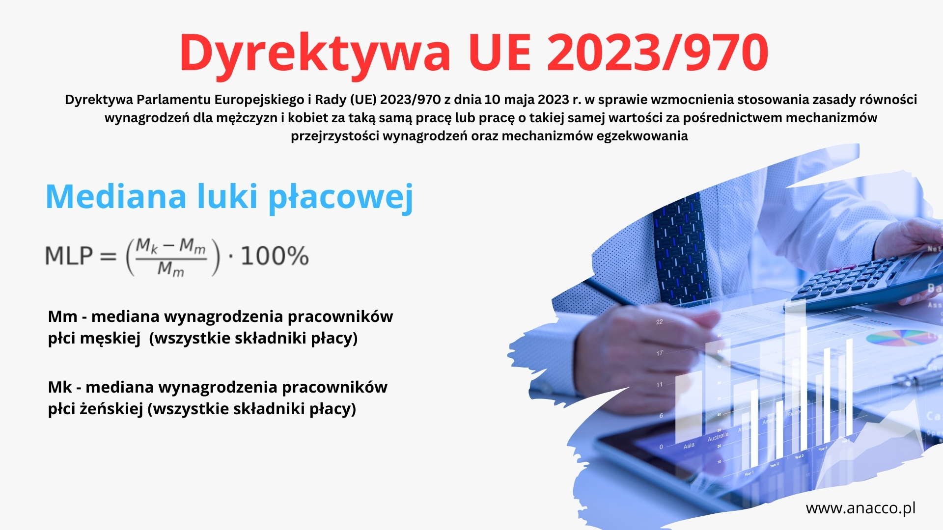 Szkolenie - Dyrektywy UE 2023970 – mediana luki płacowej