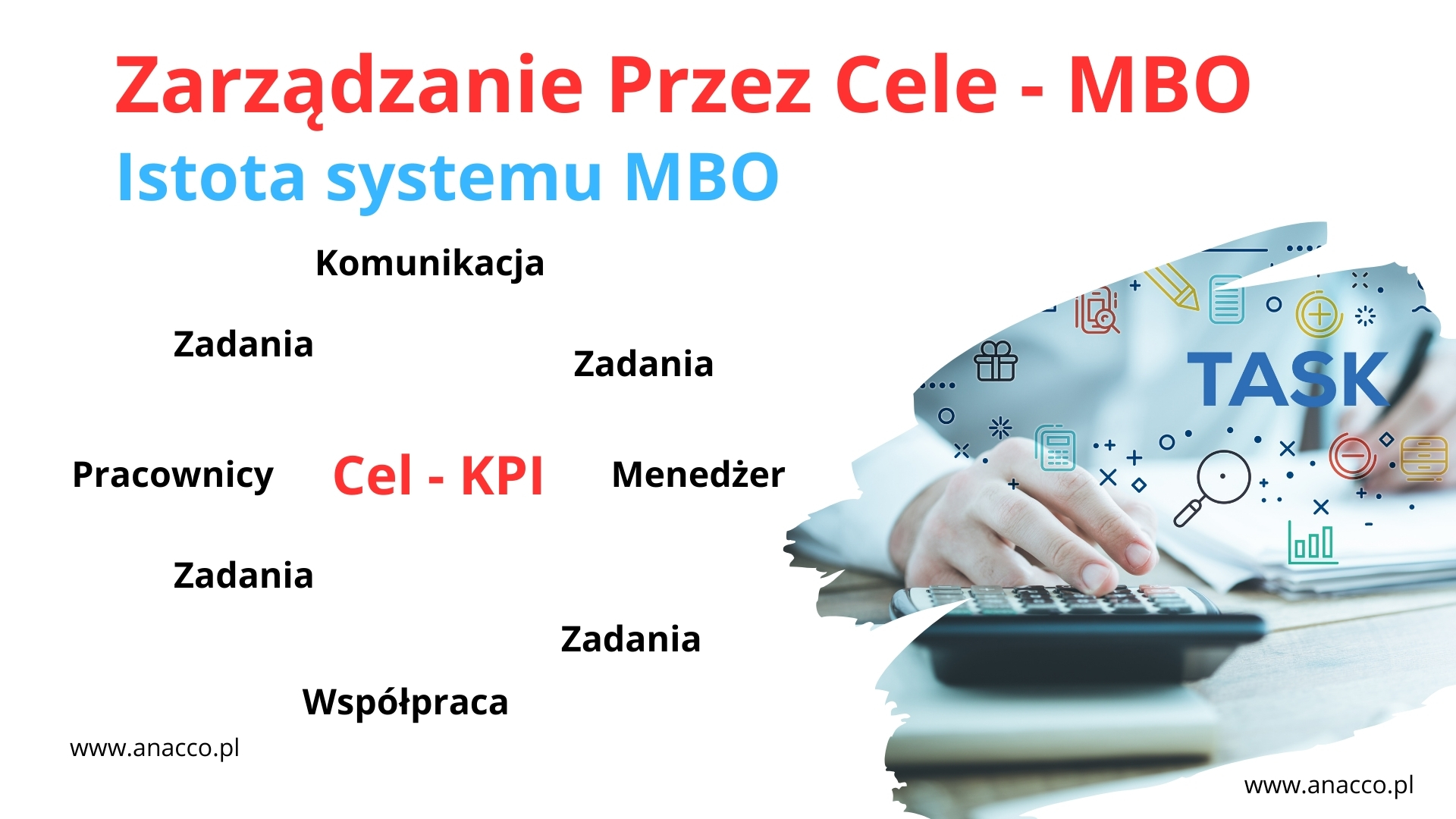 MBO istota systemu
