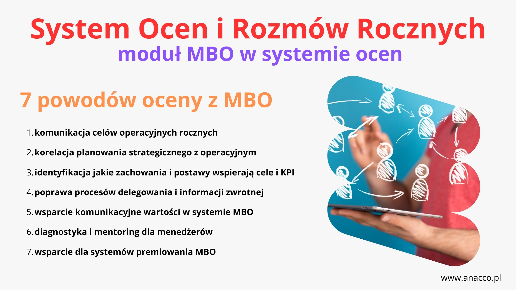 Moduł MBO w systemie SOOP