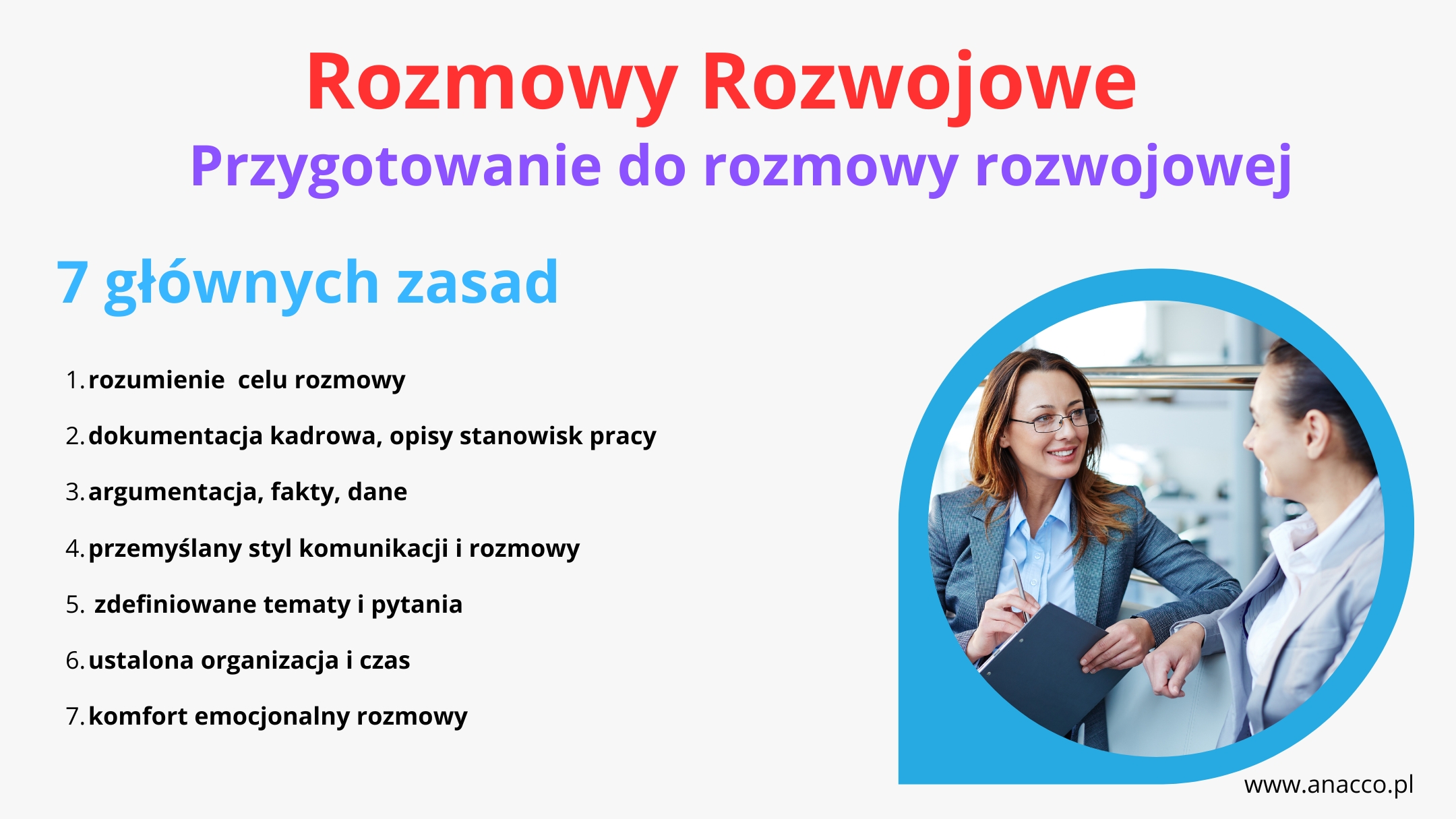 Przygotowanie do rozmowy rozwojowej, oceniającej, okresowej