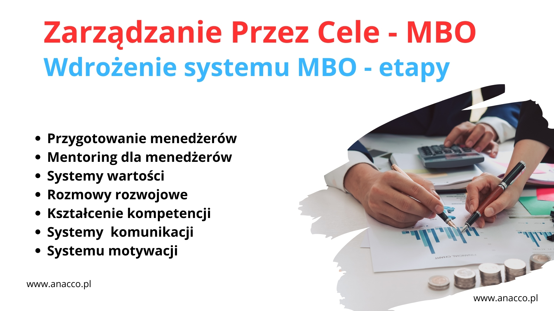 Wdrożenie systemu MBO -Etapy